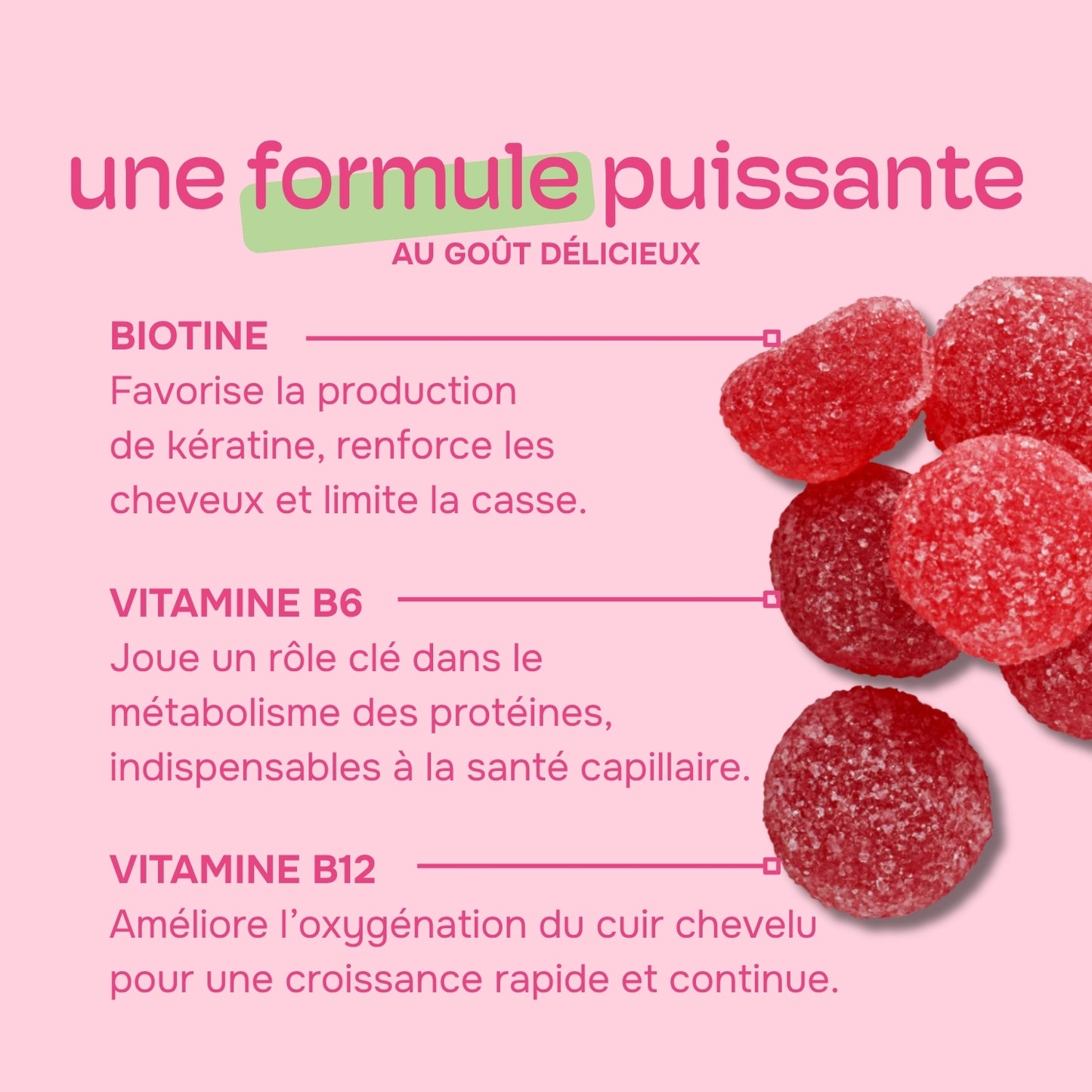 Gummies Maxi Pousse