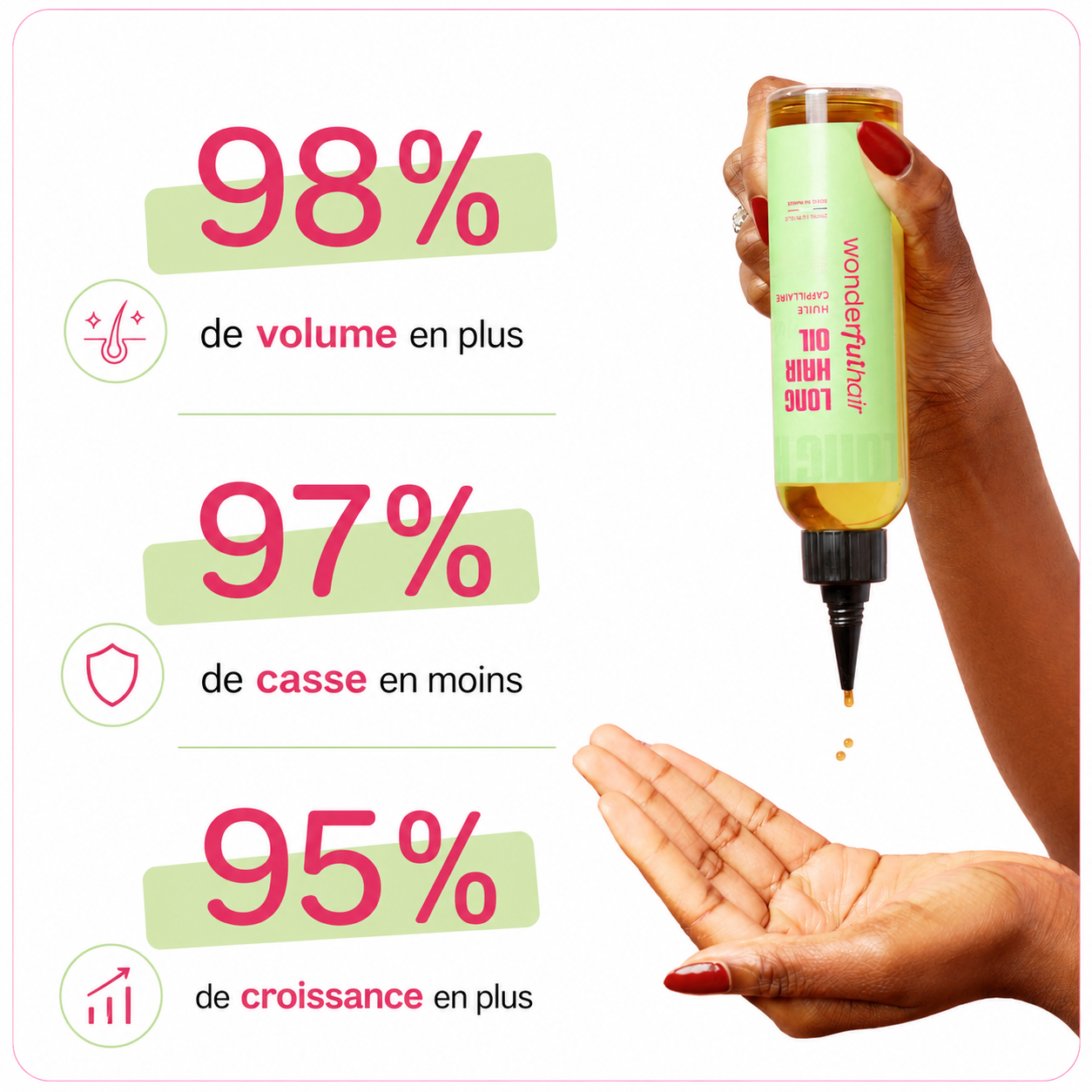 Huile nourrissante et pousse cheveux crépus - Élixir Long hair oil 200ml - Wonderful hair