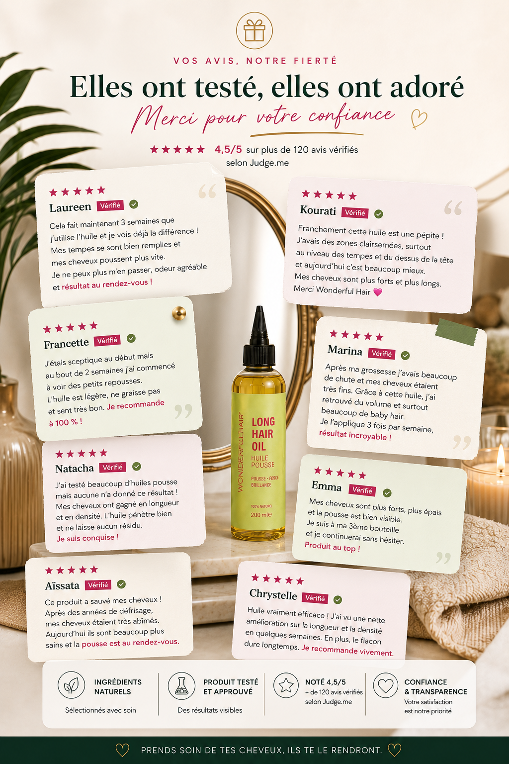 Huile nourrissante et pousse cheveux crépus - Élixir Long hair oil 200ml - Wonderful hair