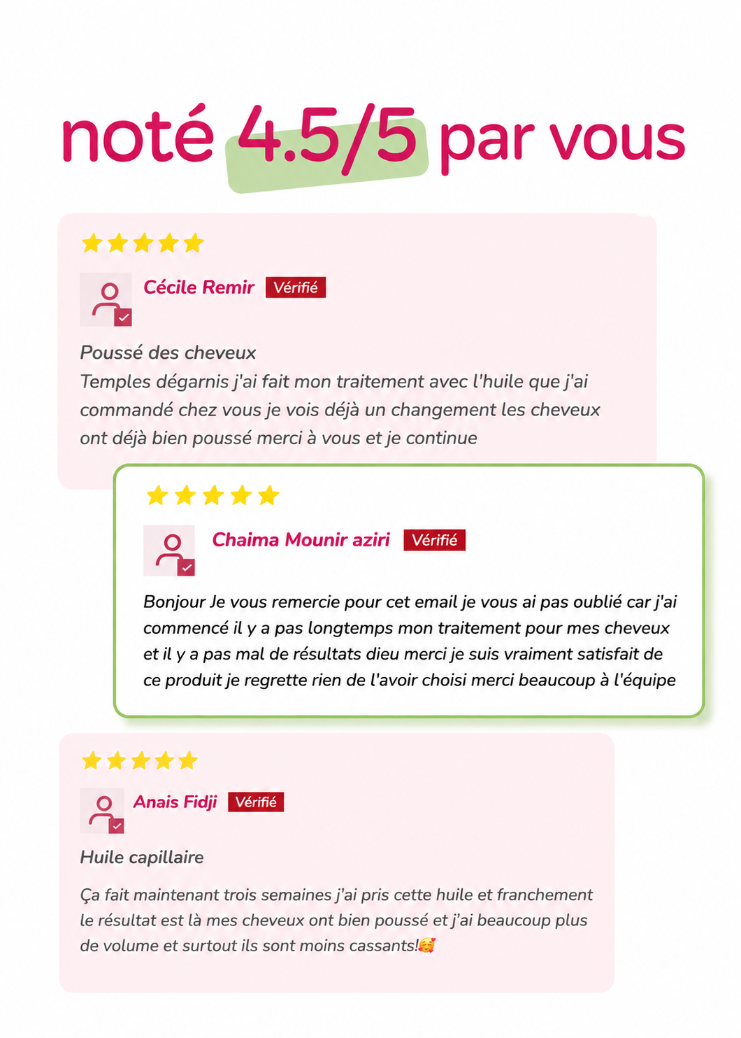 Huile nourrissante et pousse cheveux crépus - Élixir Long hair oil 200ml - Wonderful hair