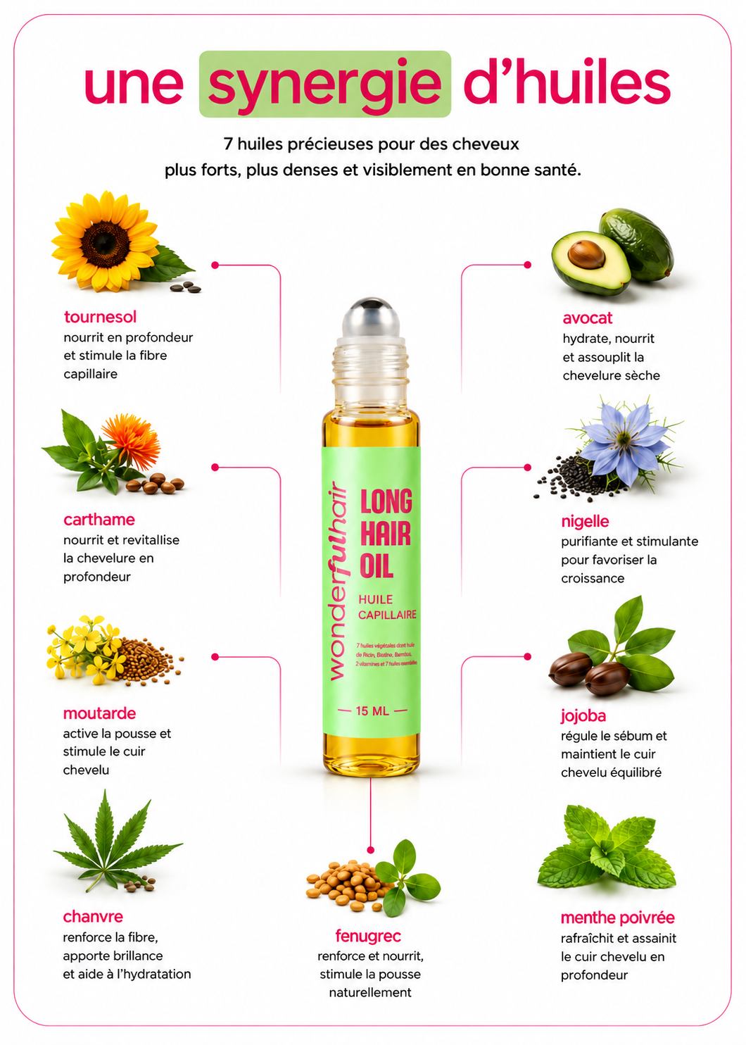 Roll-on huile accélératrice de pousse cheveux crépus - Baby hair boost oil 15ml - Wonderful hair