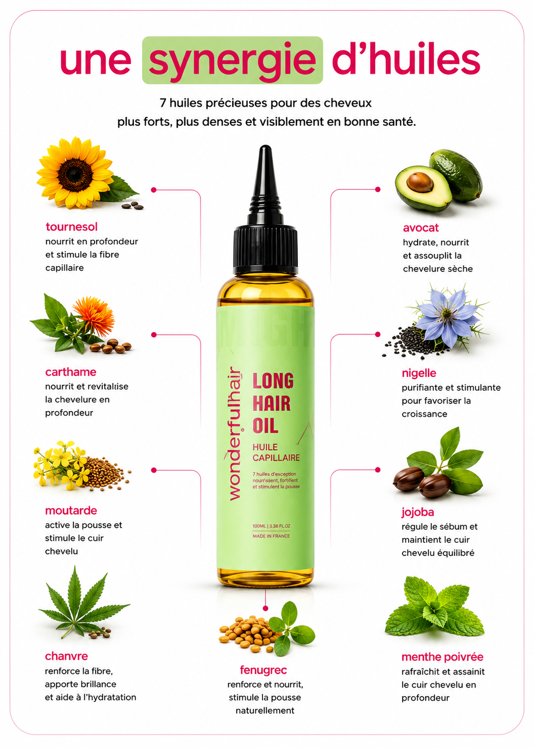 Huile nourrissante et pousse cheveux crépus - Élixir Long hair oil 200ml - Wonderful hair