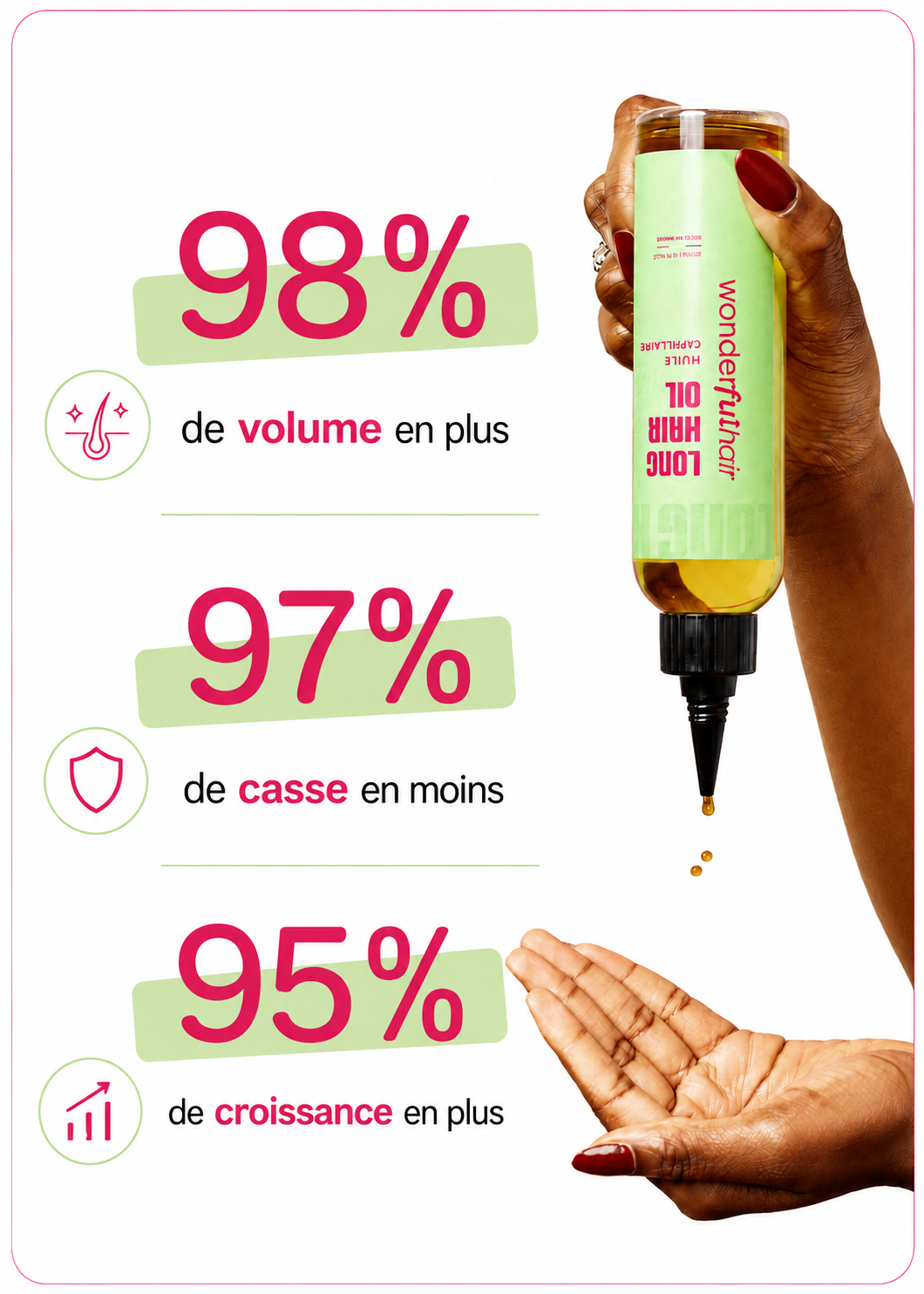 Huile nourrissante et pousse cheveux crépus - Élixir Long hair oil 200ml - Wonderful hair